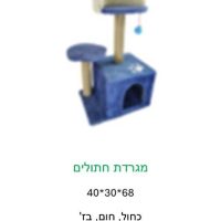 ed4e89b2-9afe-11f1-beb7-1e39b2054f8b