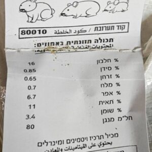 מכרסמים רפאל פטס כופתיות 20 קג